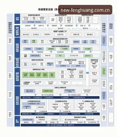 凤凰体育平台换新版实用技巧：从兼容版到数据板块的5个必备知识